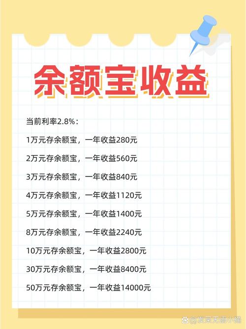 支付宝什么基金收益比较高又稳健-支付宝哪只基金收益高安全性高-第1张图片 支付宝什么基金收益比较高又稳健-支付宝哪只基金收益高安全性高-第1张图片