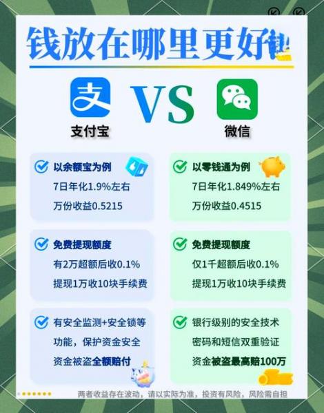 支付宝什么基金收益比较高又稳健-支付宝哪只基金收益高安全性高-第4张图片 支付宝什么基金收益比较高又稳健-支付宝哪只基金收益高安全性高-第4张图片