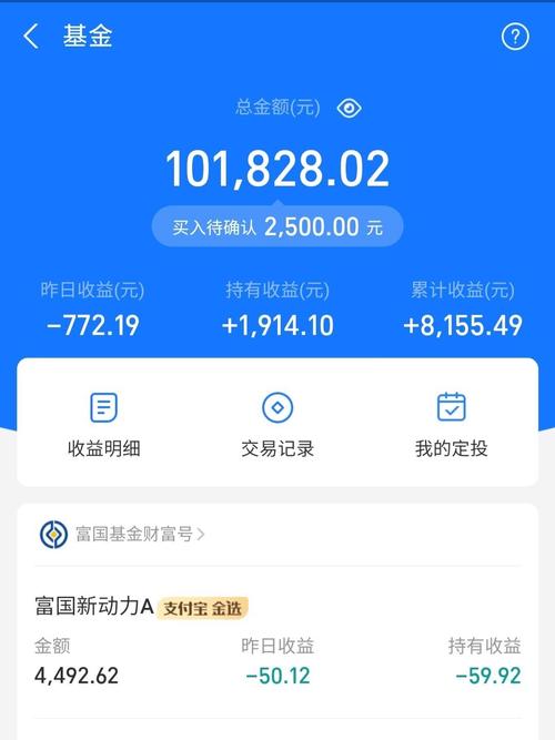 支付宝什么基金收益比较高又稳健-支付宝哪只基金收益高安全性高-第6张图片 支付宝什么基金收益比较高又稳健-支付宝哪只基金收益高安全性高-第6张图片