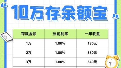 支付宝什么基金收益比较高又稳健-支付宝哪只基金收益高安全性高-第9张图片 支付宝什么基金收益比较高又稳健-支付宝哪只基金收益高安全性高-第9张图片