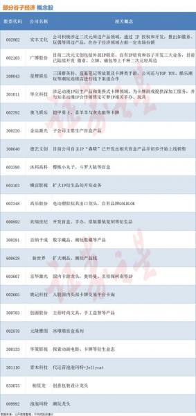 史丹利有什么利好-史丹利股价还会跌吗-第2张图片 史丹利有什么利好-史丹利股价还会跌吗-第2张图片