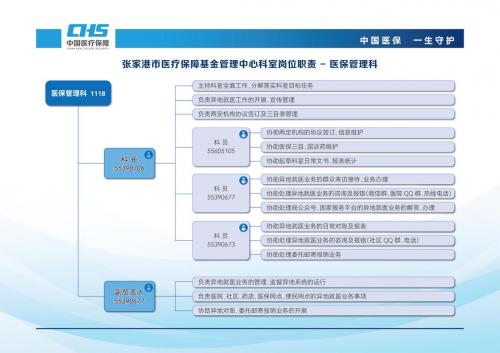 投资公司是基金管理人吗/投资公司 基金公司区别-第5张图片 投资公司是基金管理人吗/投资公司 基金公司区别-第5张图片