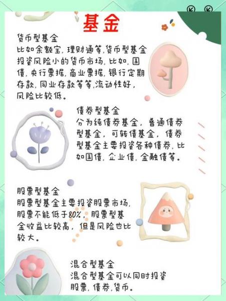 基金的类型区别在哪里,基金的类别和特点-第4张图片 基金的类型区别在哪里,基金的类别和特点-第4张图片