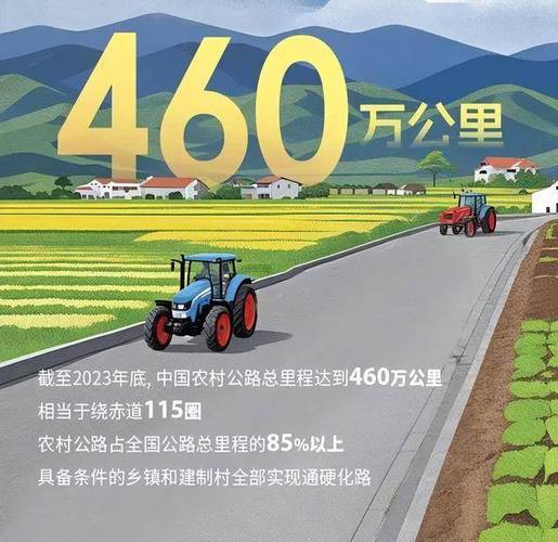 推进农业现代化要坚持把什么作为首要任务/推动农业现代化发展,必须坚持-第5张图片 推进农业现代化要坚持把什么作为首要任务/推动农业现代化发展,必须坚持-第5张图片