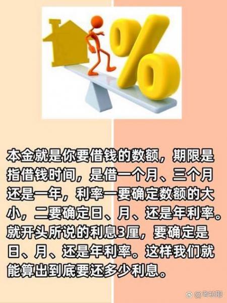 利息高吗,信用飞利息高吗-第4张图片 利息高吗,信用飞利息高吗-第4张图片