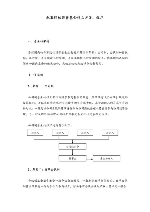 信托基金投资管理办法-信托基金准入门槛-第5张图片 信托基金投资管理办法-信托基金准入门槛-第5张图片