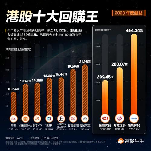 2022年港币会升值吗-2020港币有可能会升值吗-第3张图片 2022年港币会升值吗-2020港币有可能会升值吗-第3张图片