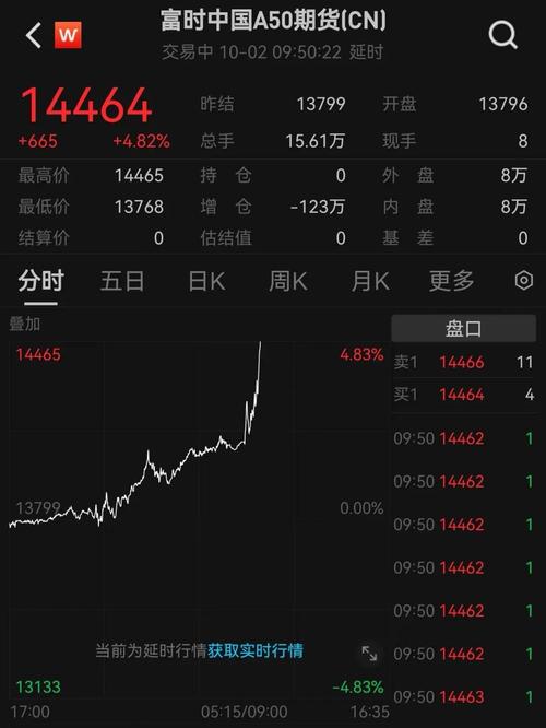 2022年港币会升值吗-2020港币有可能会升值吗-第5张图片 2022年港币会升值吗-2020港币有可能会升值吗-第5张图片