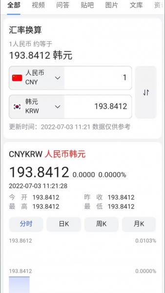 140万韩币是人民币多少钱-142万韩币是多少人民币