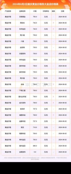 2020年11月黄金费用,2020年11月中国黄金费用-第6张图片 2020年11月黄金费用,2020年11月中国黄金费用-第6张图片