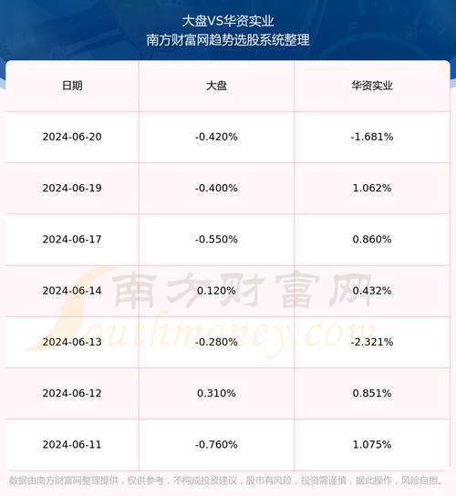 600191华资实业会退市吗-华资实业为啥停牌-第5张图片 600191华资实业会退市吗-华资实业为啥停牌-第5张图片