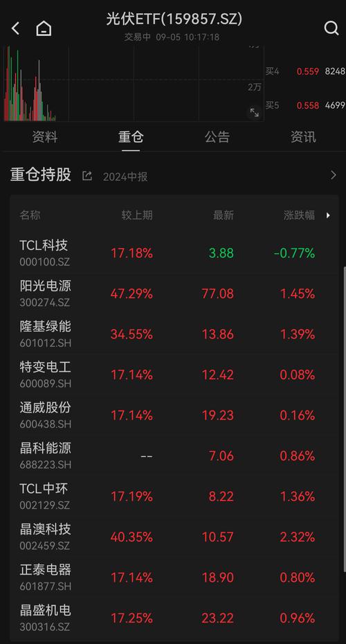 拓日新能这家公司怎么样-拓日新能属于什么概念-第1张图片 拓日新能这家公司怎么样-拓日新能属于什么概念-第1张图片