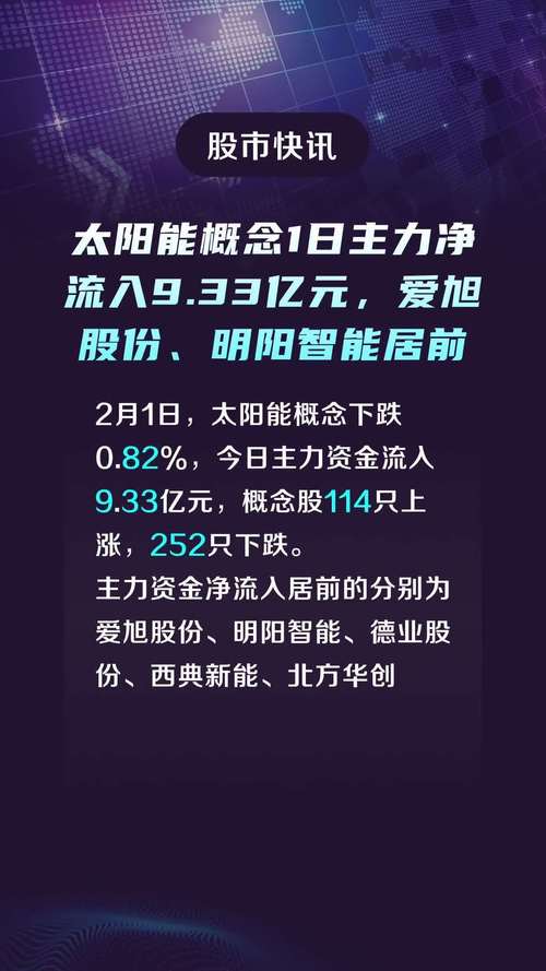 拓日新能这家公司怎么样-拓日新能属于什么概念-第3张图片 拓日新能这家公司怎么样-拓日新能属于什么概念-第3张图片