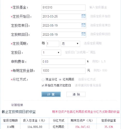 沪市指数怎么买-第5张图片 沪市指数怎么买-第5张图片