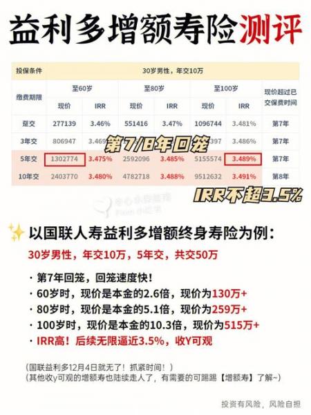 年金险好还是增额终身寿险好/年金险和增额终身寿险哪个好-第4张图片 年金险好还是增额终身寿险好/年金险和增额终身寿险哪个好-第4张图片