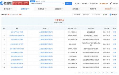 世贸股份股票行情-世贸股份股票行情走势-第9张图片 世贸股份股票行情-世贸股份股票行情走势-第9张图片