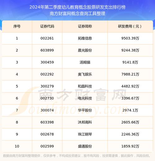 世贸股份股票行情-世贸股份股票行情走势-第8张图片 世贸股份股票行情-世贸股份股票行情走势-第8张图片