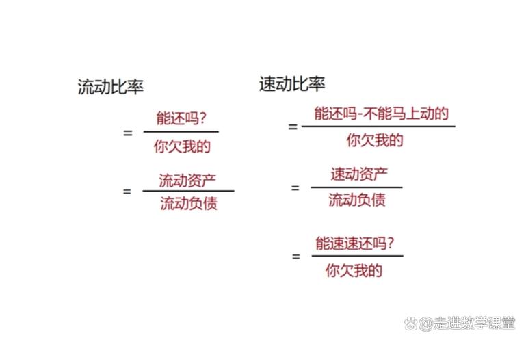 速动比率高说明了什么-速动比率较高说明-第5张图片 速动比率高说明了什么-速动比率较高说明-第5张图片