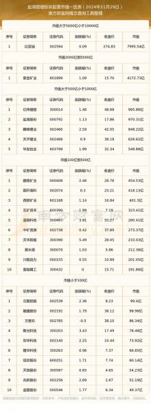 盾安环境下属公司有哪些-盾安环境是什么公司-第2张图片 盾安环境下属公司有哪些-盾安环境是什么公司-第2张图片