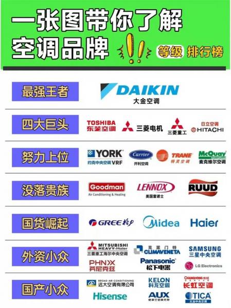 盾安环境下属公司有哪些-盾安环境是什么公司-第4张图片 盾安环境下属公司有哪些-盾安环境是什么公司-第4张图片