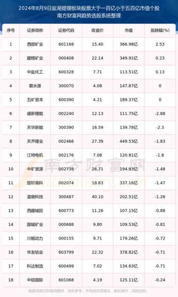 盾安环境下属公司有哪些-盾安环境是什么公司-第7张图片 盾安环境下属公司有哪些-盾安环境是什么公司-第7张图片