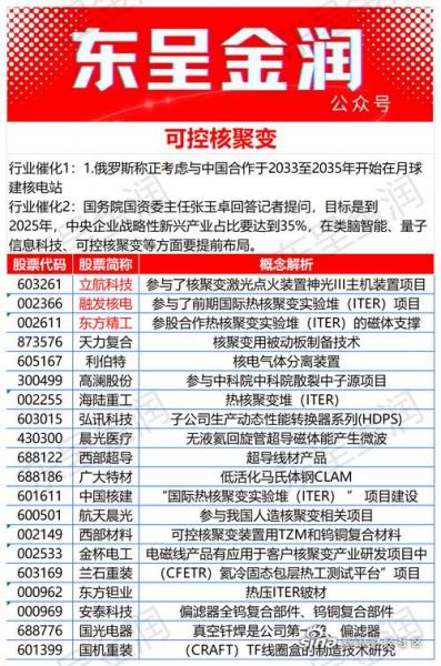 盾安环境下属公司有哪些-盾安环境是什么公司-第8张图片 盾安环境下属公司有哪些-盾安环境是什么公司-第8张图片