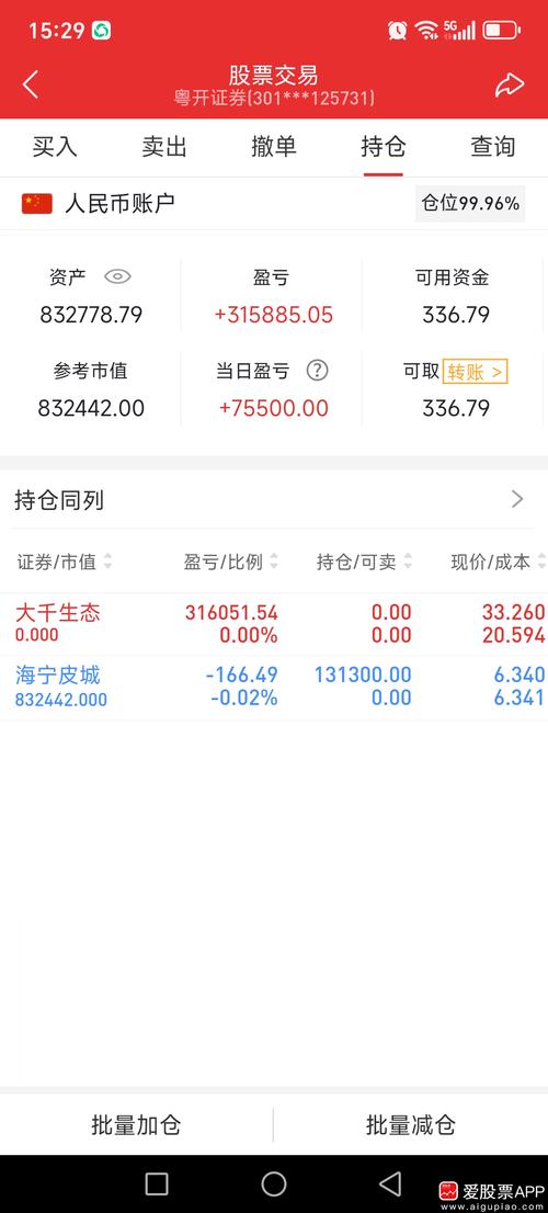 股票当天资金流入越多/股票今天资金流入多第二天会涨吗-第5张图片 股票当天资金流入越多/股票今天资金流入多第二天会涨吗-第5张图片
