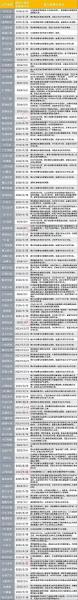 st东网是做什么的,st东网为什么停牌-第5张图片 st东网是做什么的,st东网为什么停牌-第5张图片