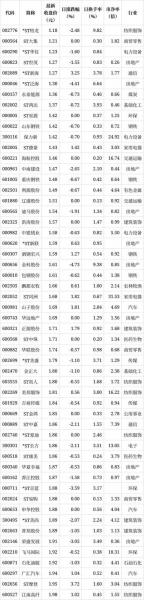 st东网是做什么的,st东网为什么停牌-第6张图片 st东网是做什么的,st东网为什么停牌-第6张图片