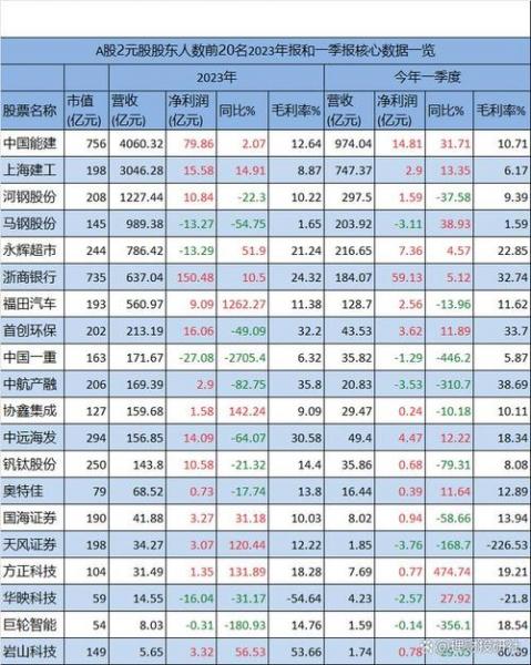 st东网是做什么的,st东网为什么停牌-第8张图片 st东网是做什么的,st东网为什么停牌-第8张图片