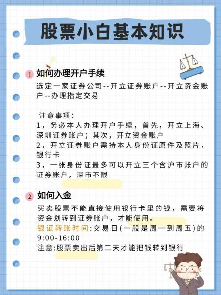 兴业证券开户要多久,兴业证券开户多久交易-第3张图片 兴业证券开户要多久,兴业证券开户多久交易-第3张图片