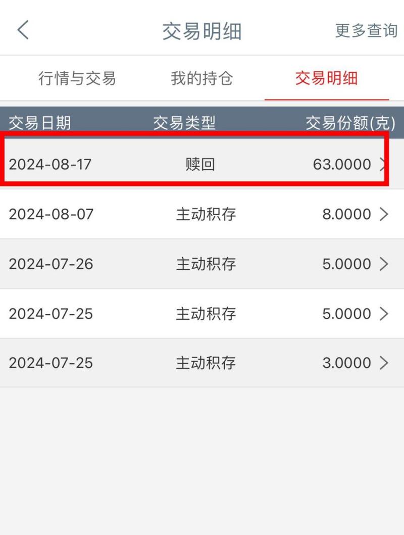 光大阳光2号二期基金净值随时可以赎回来吗,光大证券阳光2号二期-第5张图片 光大阳光2号二期基金净值随时可以赎回来吗,光大证券阳光2号二期-第5张图片