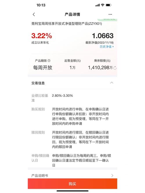 光大阳光2号二期基金净值随时可以赎回来吗,光大证券阳光2号二期-第7张图片 光大阳光2号二期基金净值随时可以赎回来吗,光大证券阳光2号二期-第7张图片