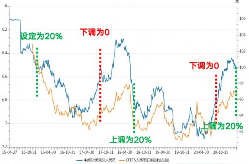 汇率对宏观经济的作用/汇率对宏观经济的作用有哪些-第4张图片 汇率对宏观经济的作用/汇率对宏观经济的作用有哪些-第4张图片