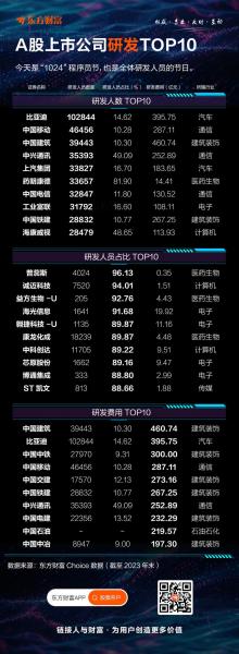 软件公司排名2020,软件公司排名前十-第6张图片 软件公司排名2020,软件公司排名前十-第6张图片