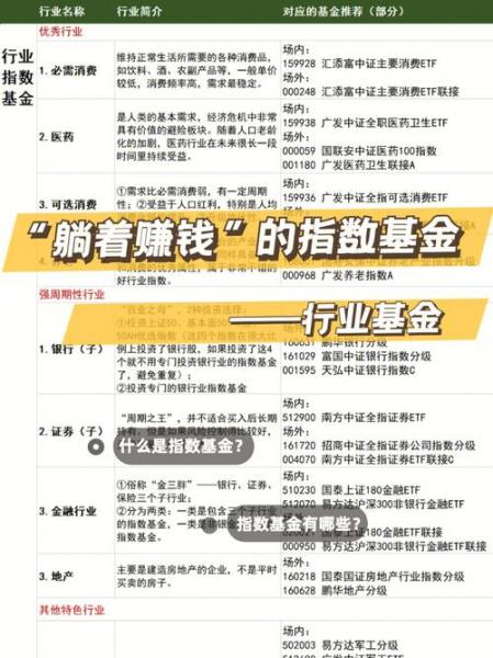 沪深300指数多少可以买，沪深300指数多少可以买股票