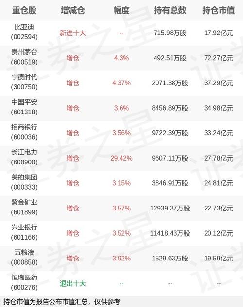 沪深300指数多少可以买,沪深300指数多少可以买股票-第5张图片 沪深300指数多少可以买,沪深300指数多少可以买股票-第5张图片