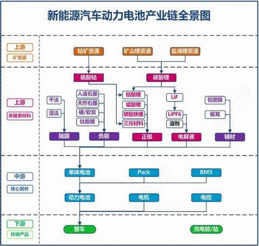 嘉化能源蒸汽是干什么的/嘉化能源新项目-第5张图片 嘉化能源蒸汽是干什么的/嘉化能源新项目-第5张图片