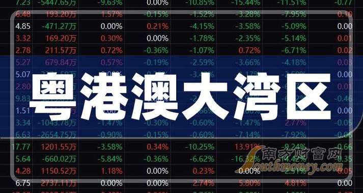 深华发a有多少地-第5张图片 深华发a有多少地-第5张图片
