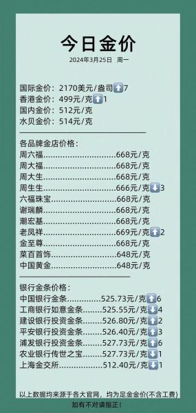 外汇黄金走势分析及操作建议/外汇黄金走势今日最新消息-第5张图片 外汇黄金走势分析及操作建议/外汇黄金走势今日最新消息-第5张图片