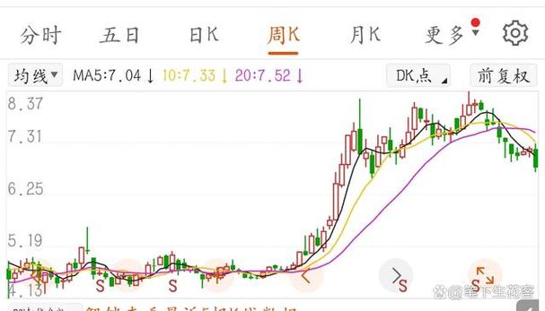 a股中石油股票现在能买到吗-第1张图片 a股中石油股票现在能买到吗-第1张图片