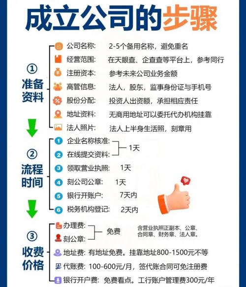 股市全面注册制时间表-2021年股市全面注册制-第3张图片 股市全面注册制时间表-2021年股市全面注册制-第3张图片