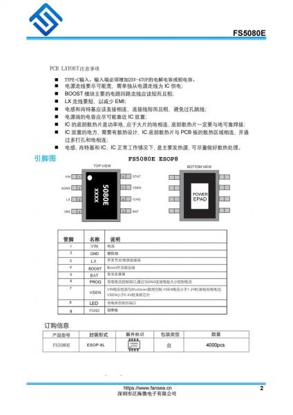 中国ic交易网哪家信用好/ic网上交易平台