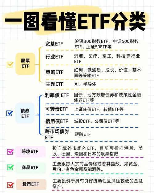 银行etf基金是什么意思/银行etf和银行etf基金-第9张图片 银行etf基金是什么意思/银行etf和银行etf基金-第9张图片
