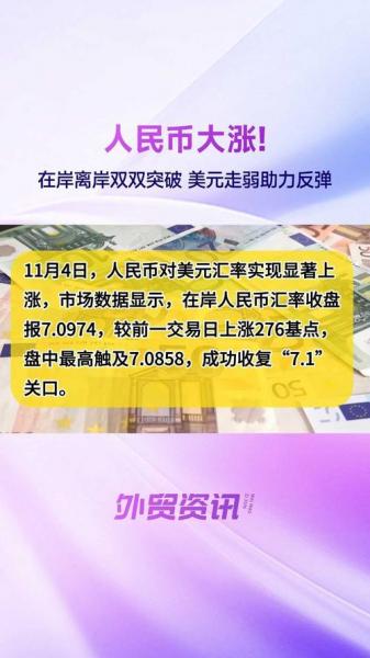 美元兑换人民币离岸是什么意思