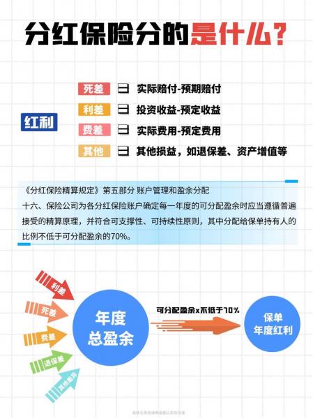 博时价值贰号基金分红了吗,博时价值二号基金净值查询今日行情-第4张图片 博时价值贰号基金分红了吗,博时价值二号基金净值查询今日行情-第4张图片