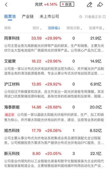 上证鄂尔多斯-股票 鄂尔多斯-第2张图片 上证鄂尔多斯-股票 鄂尔多斯-第2张图片