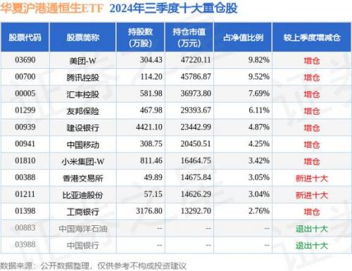 上证鄂尔多斯-股票 鄂尔多斯-第6张图片 上证鄂尔多斯-股票 鄂尔多斯-第6张图片