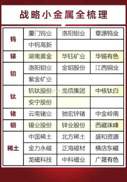 上证鄂尔多斯-股票 鄂尔多斯-第8张图片 上证鄂尔多斯-股票 鄂尔多斯-第8张图片
