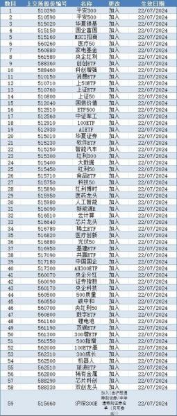 上证鄂尔多斯-股票 鄂尔多斯-第9张图片 上证鄂尔多斯-股票 鄂尔多斯-第9张图片